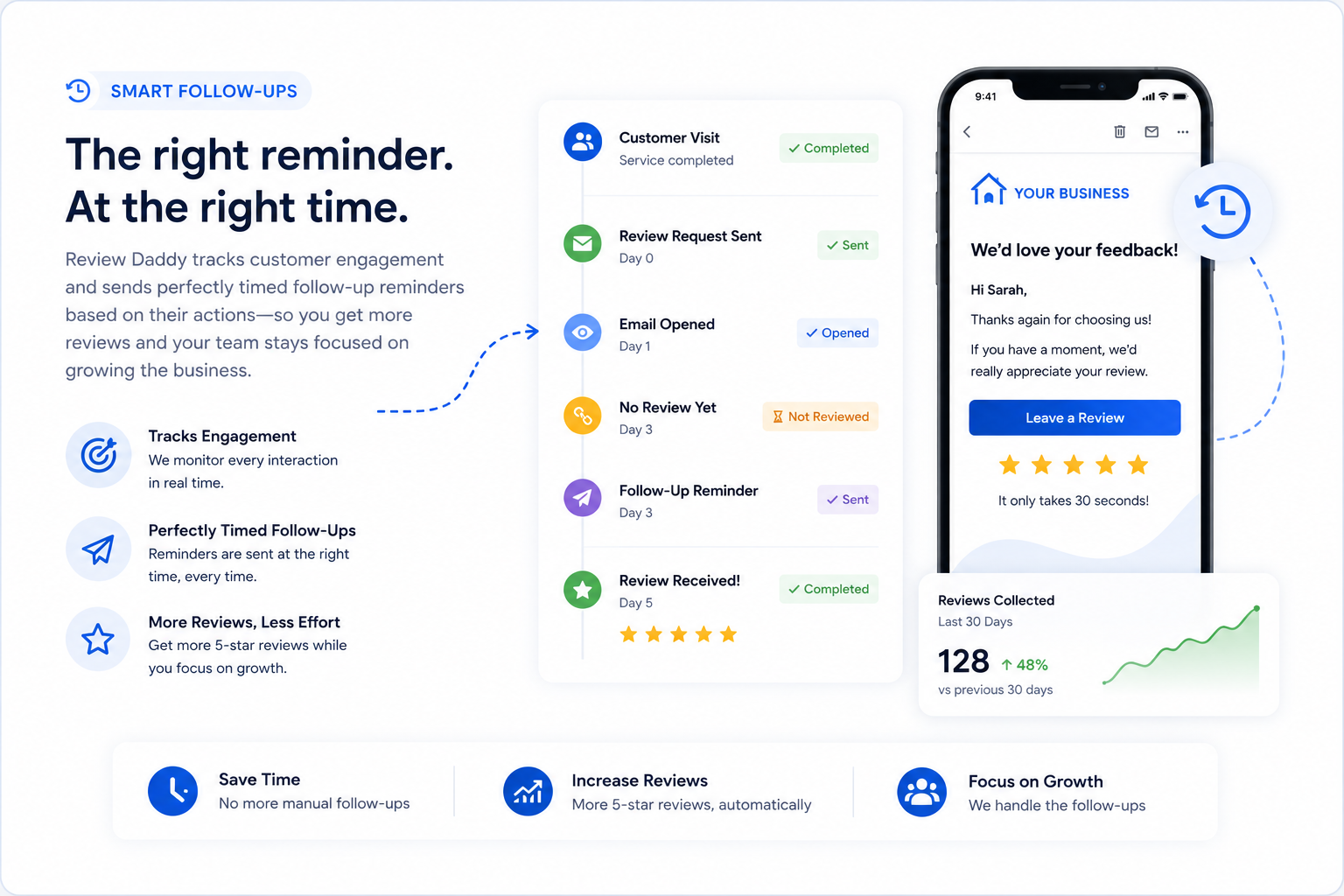 Real-time Analytics View