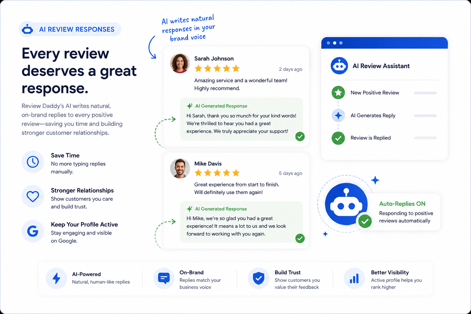 Automated Follow-ups Interface