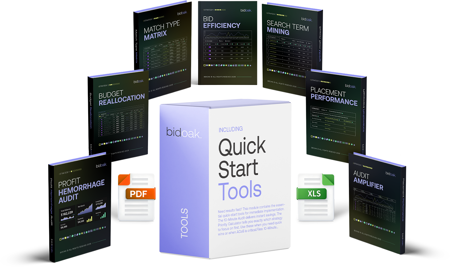 The ACoS Elimination Playbook complete product set