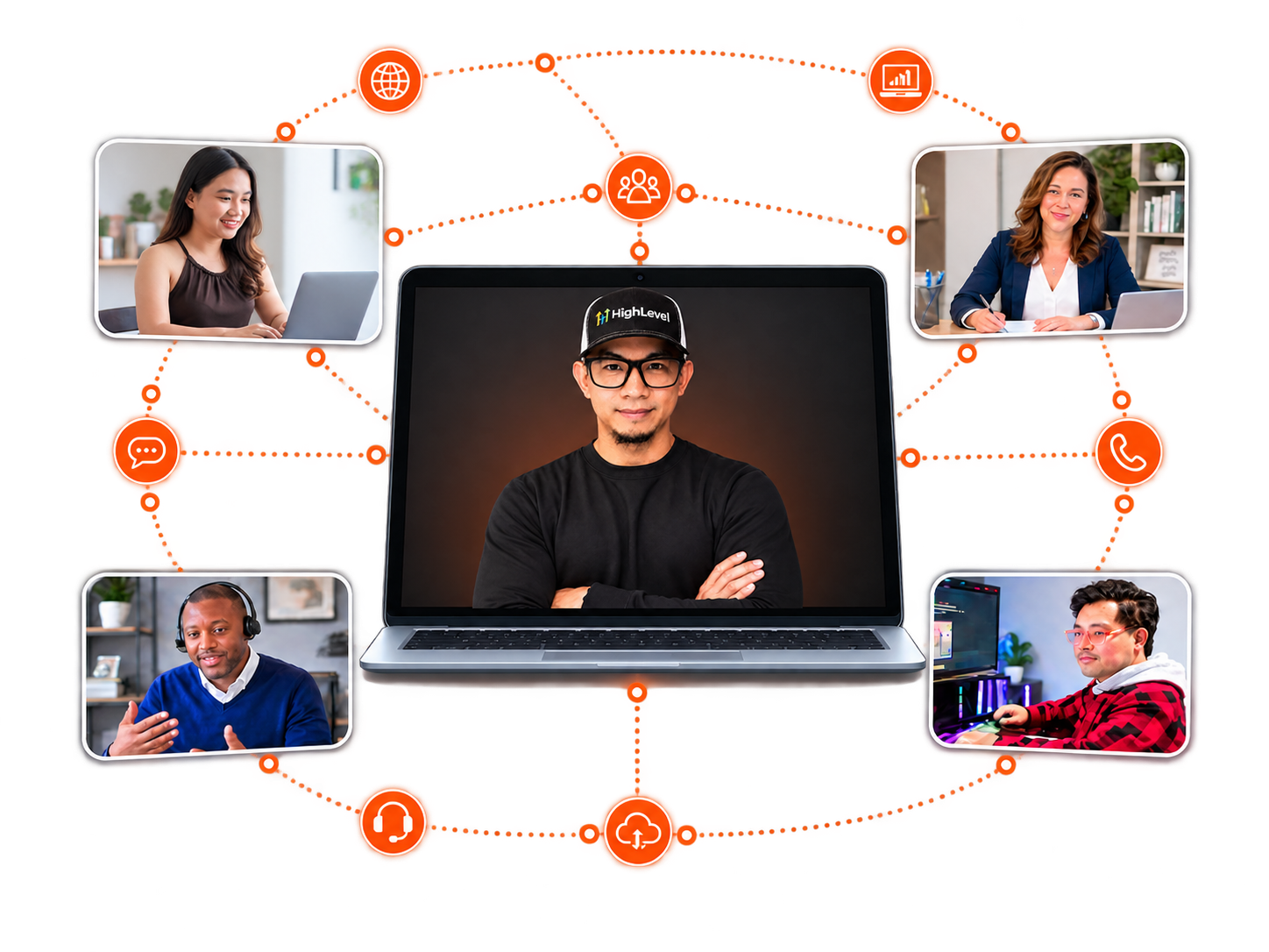 A connected HighLevel service system supporting leads, conversations, appointments, and follow-up