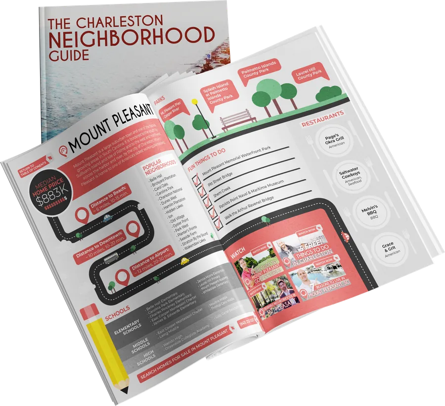 The Charleston Neighborhood Guide, open to the Mount Pleasant pages