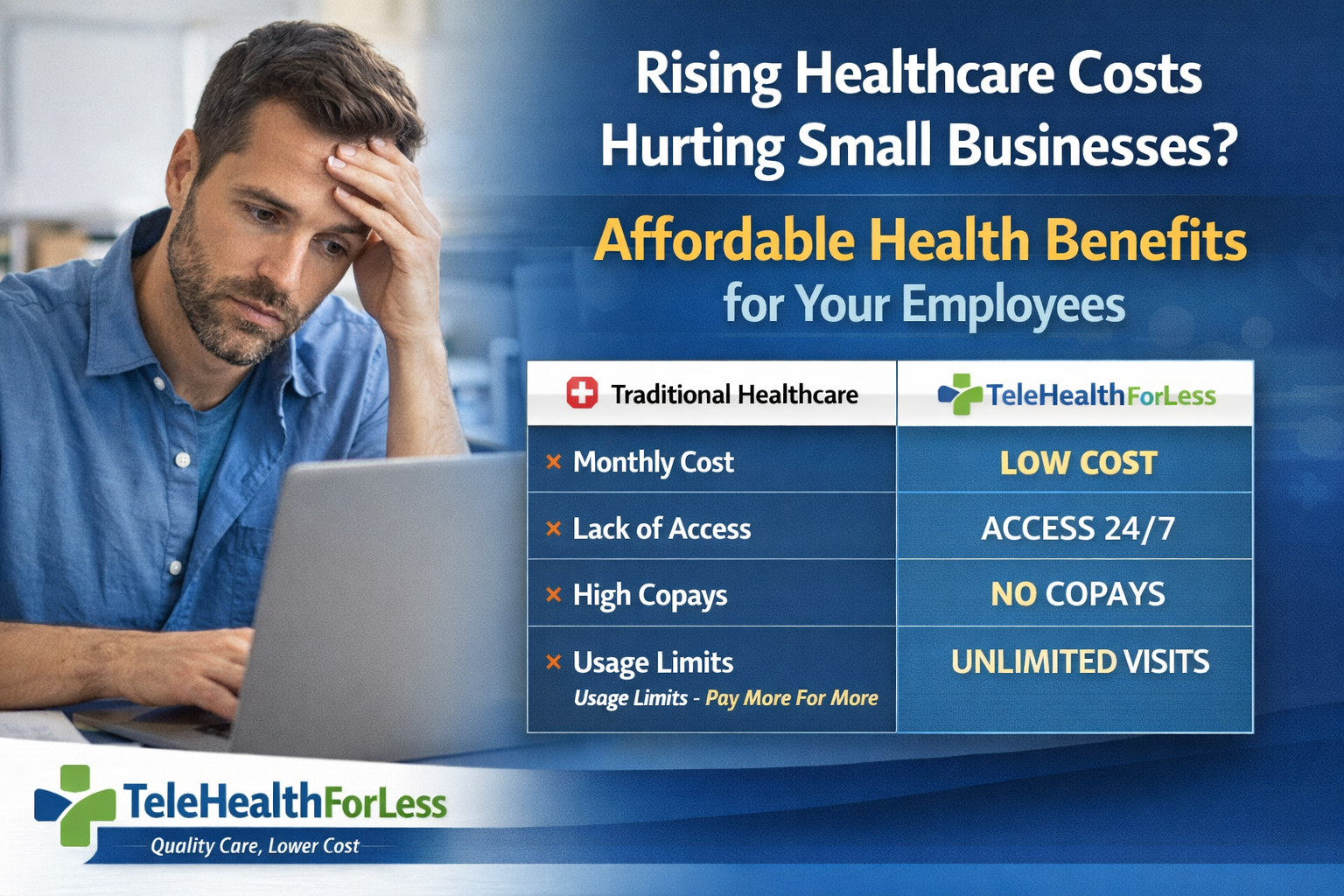 Telehealth for Less