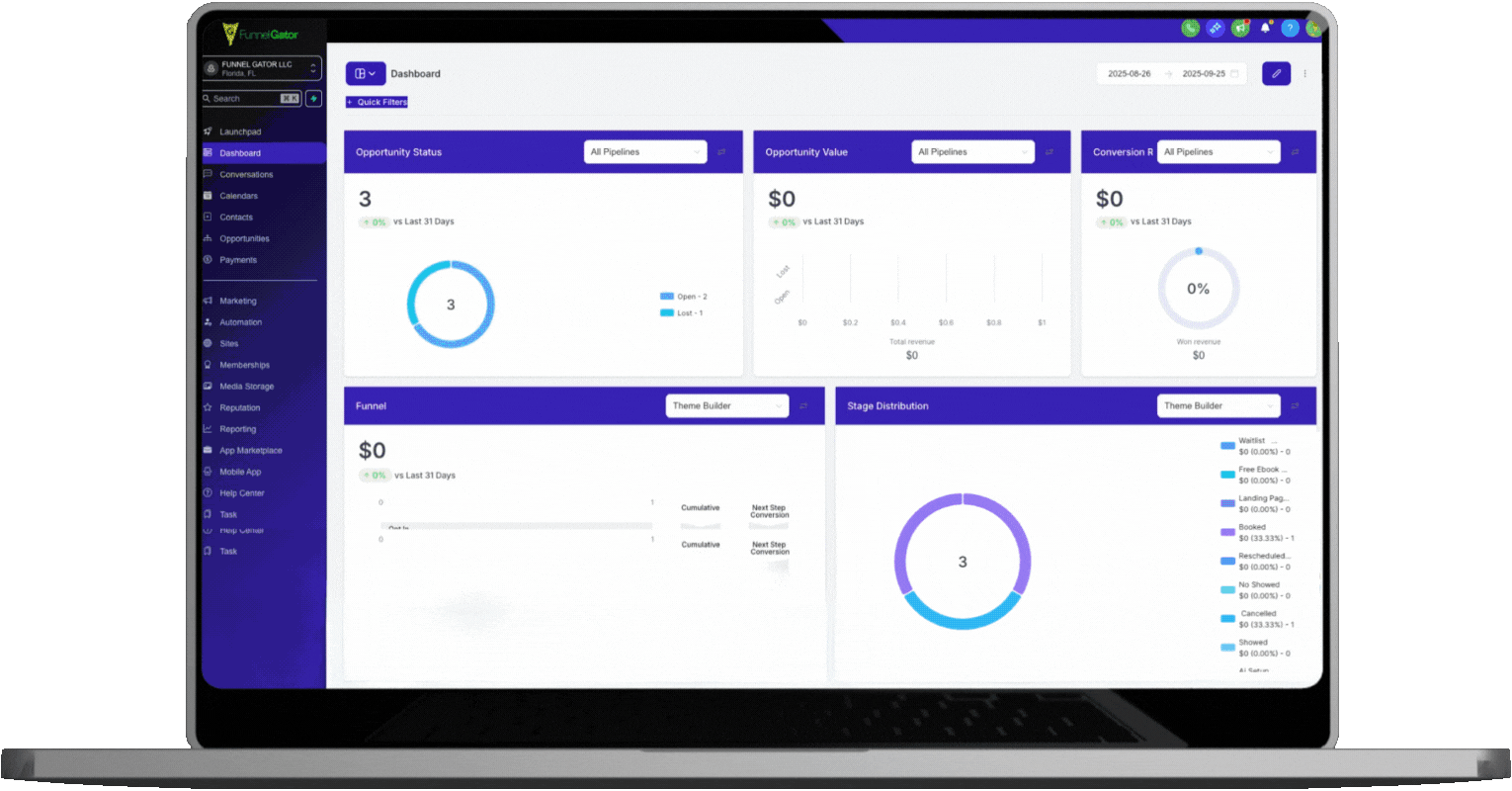 Branded CRM dashboard using GoHighLevel theme builder