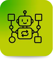 Custom AI Automation