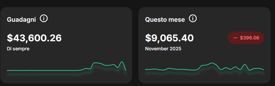 Dashboard studente 10