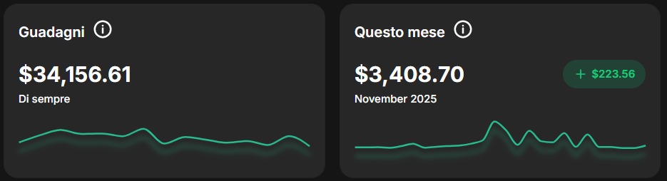 Dashboard studente 3