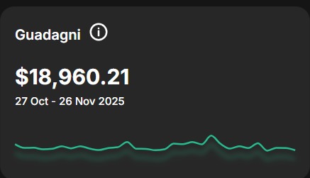 Dashboard studente 11