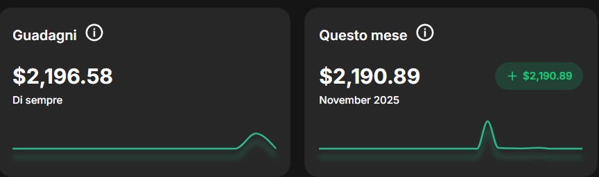 Dashboard studente 14