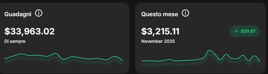 Dashboard studente 8
