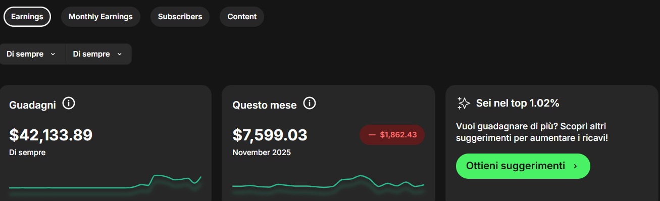 Dashboard studente 2