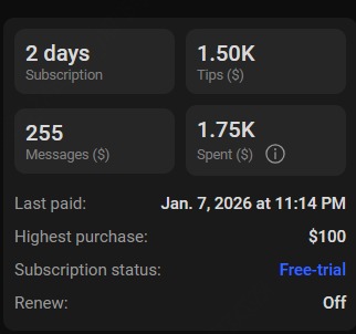 Dashboard studente 15