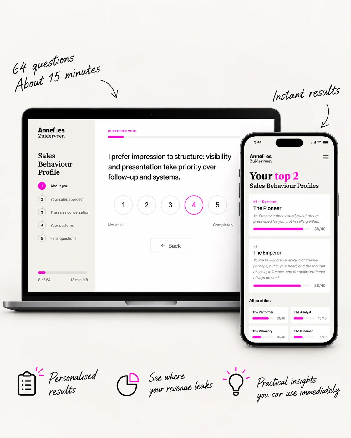 The Sales Behaviour Profile on laptop and phone
