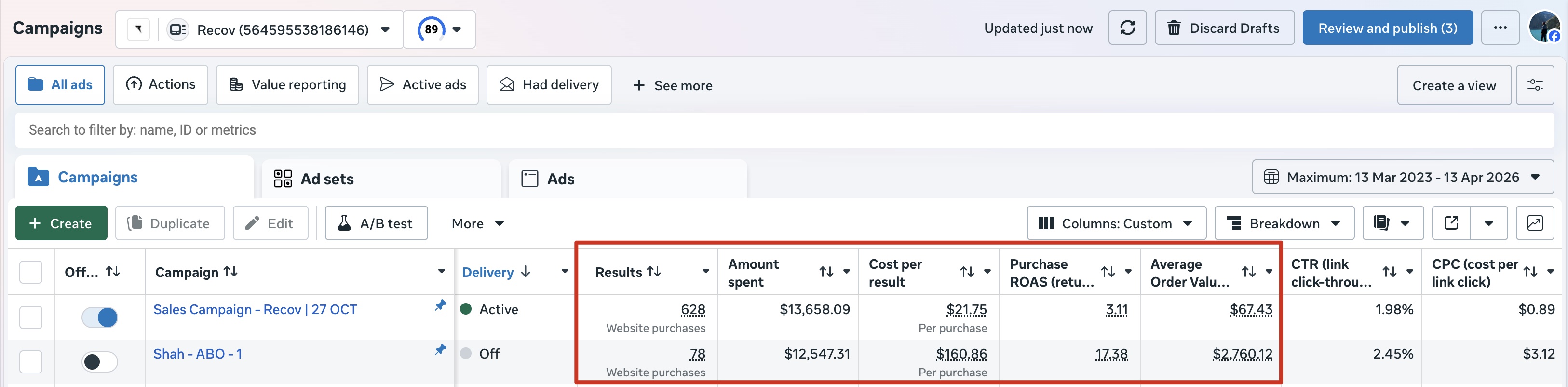 Recov Meta Ads campaign performance dashboard