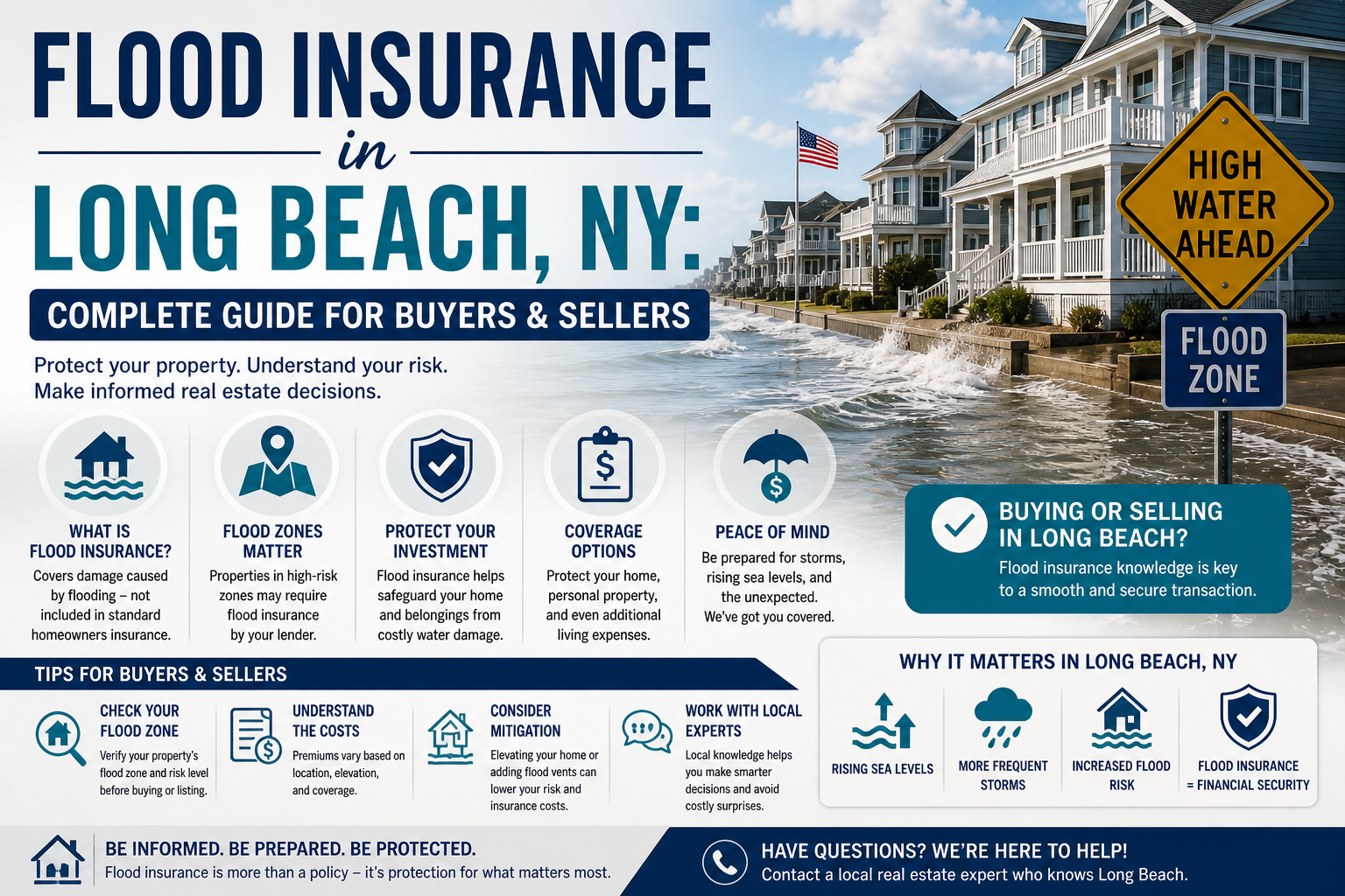 Flood insurance guide for Long Beach NY coastal homes