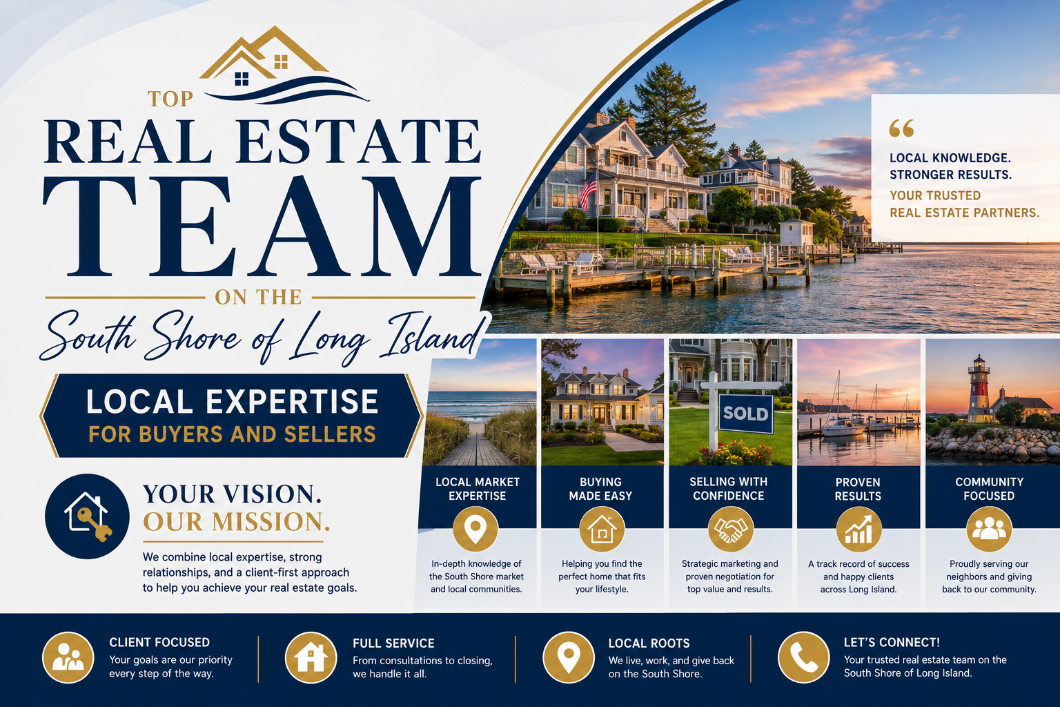Top Real Estate Team on the South Shore of Long Island: Local Expertise for Buyers and Sellers