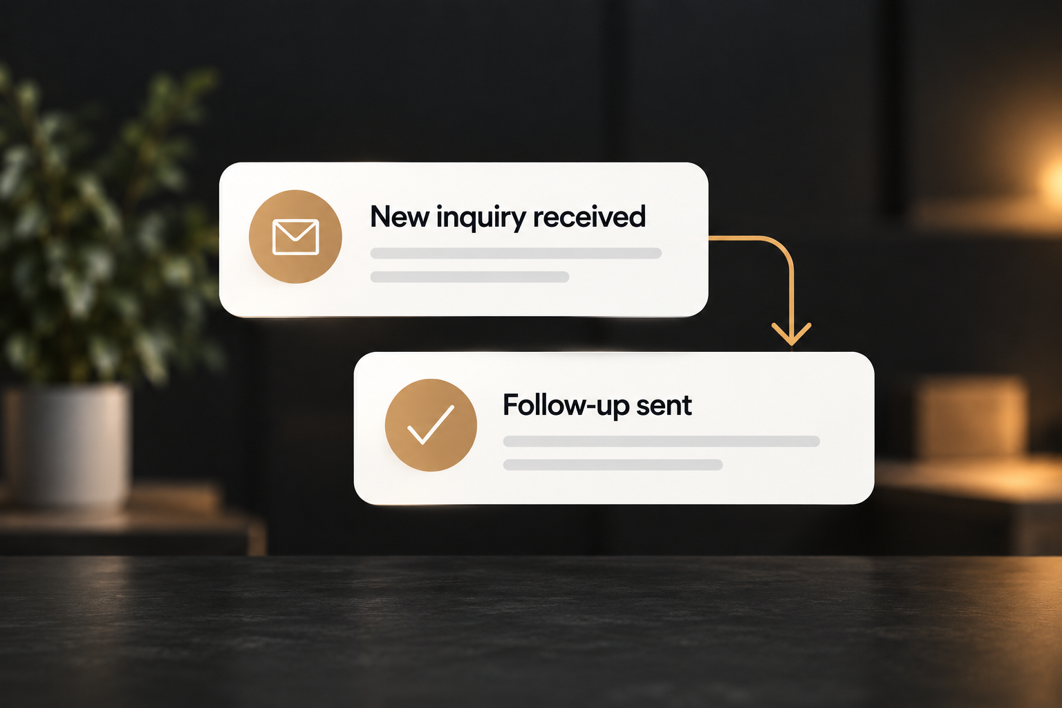 New inquiry triggering an automatic follow-up