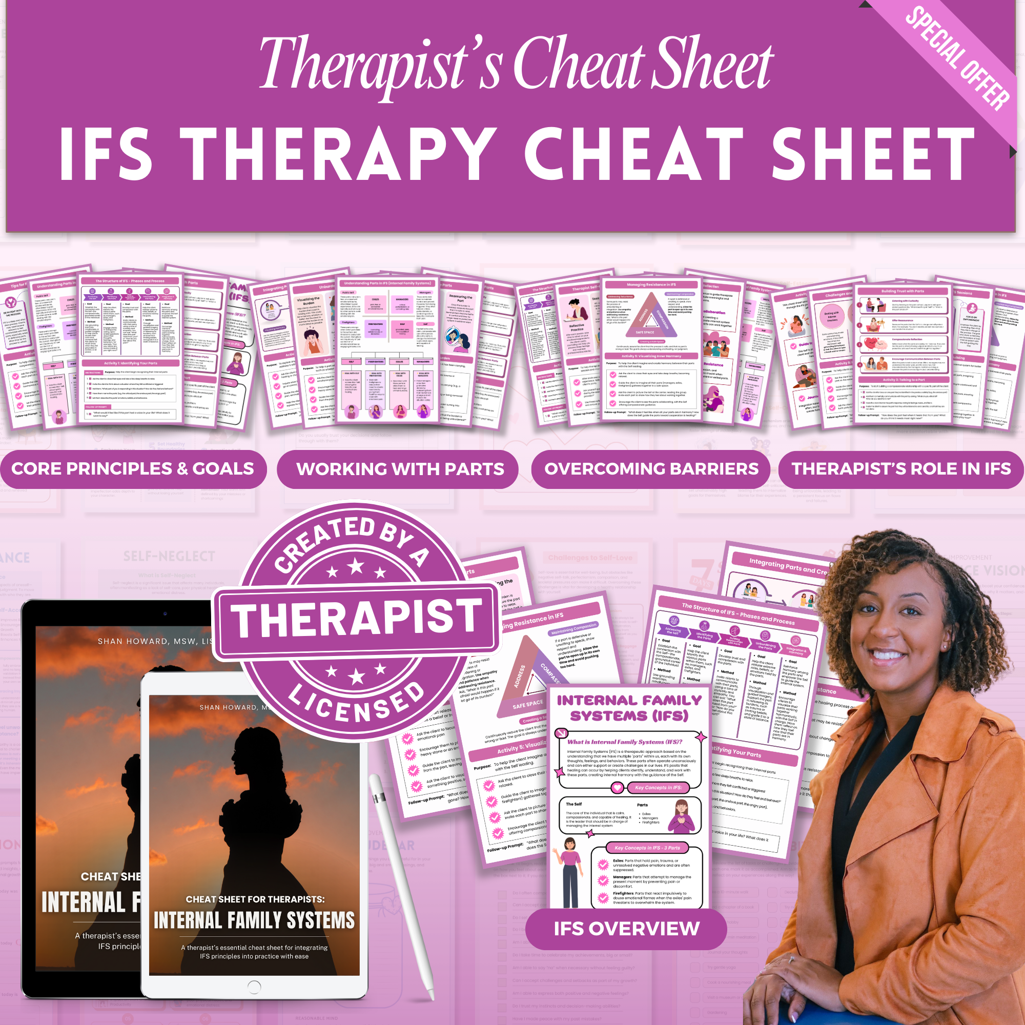 IFS Cheat Sheet for Therapist Mega Bundle, Parts Work Mapping, Therapy