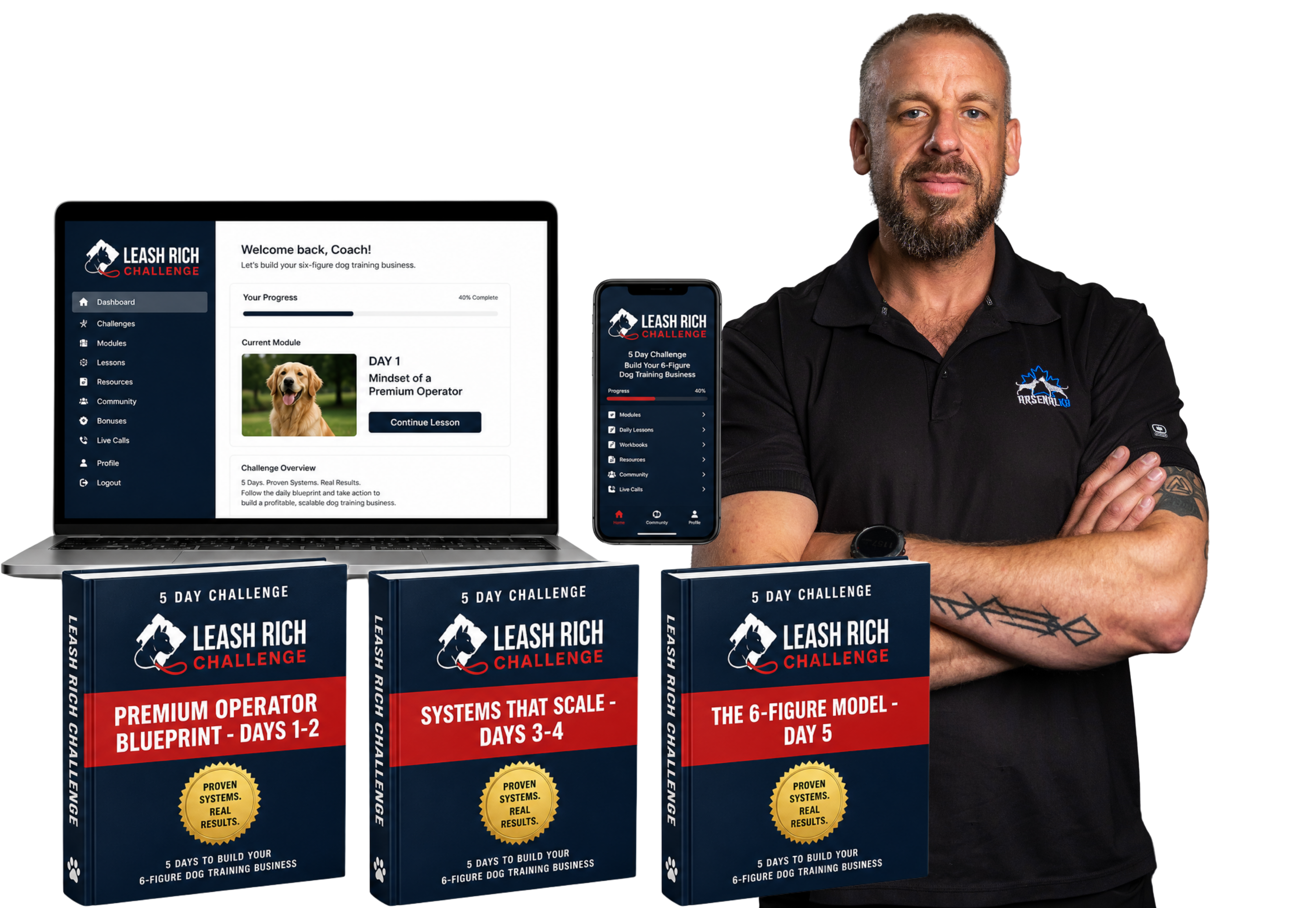 Leash Rich Challenge product spread with founder Jason behind the books