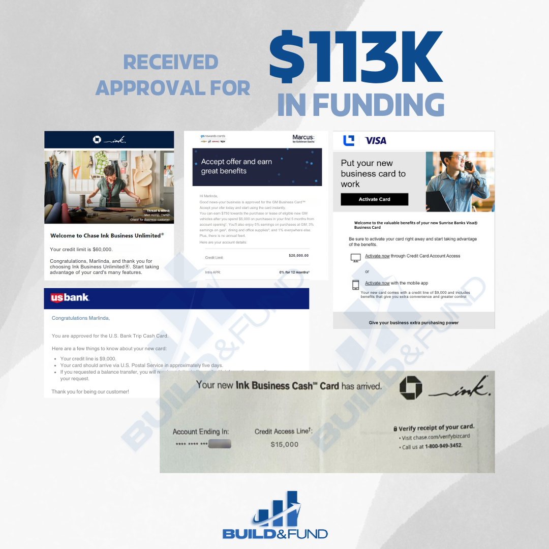 0% Business Credit Approval Result