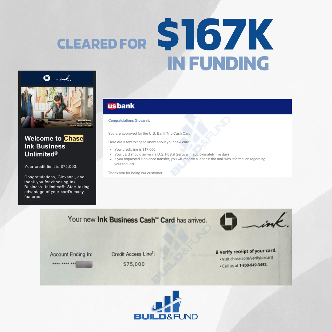 0% Business Credit Approval Result