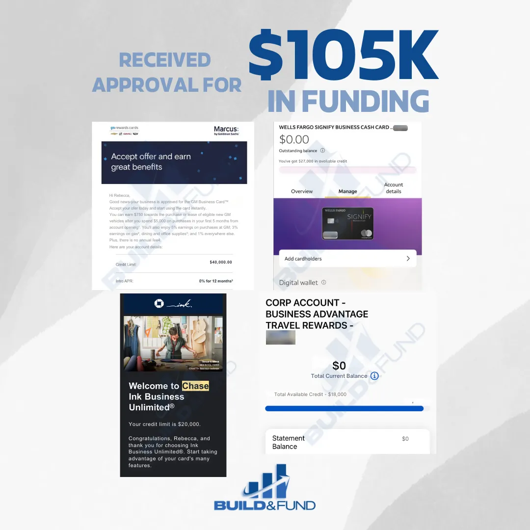 0% Business Credit Approval Result