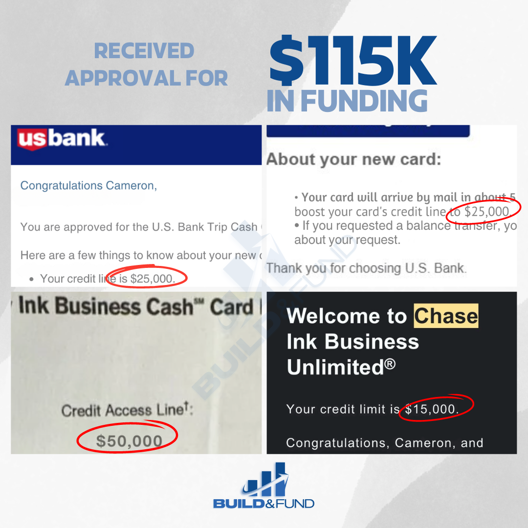 0% Business Credit Approval Result