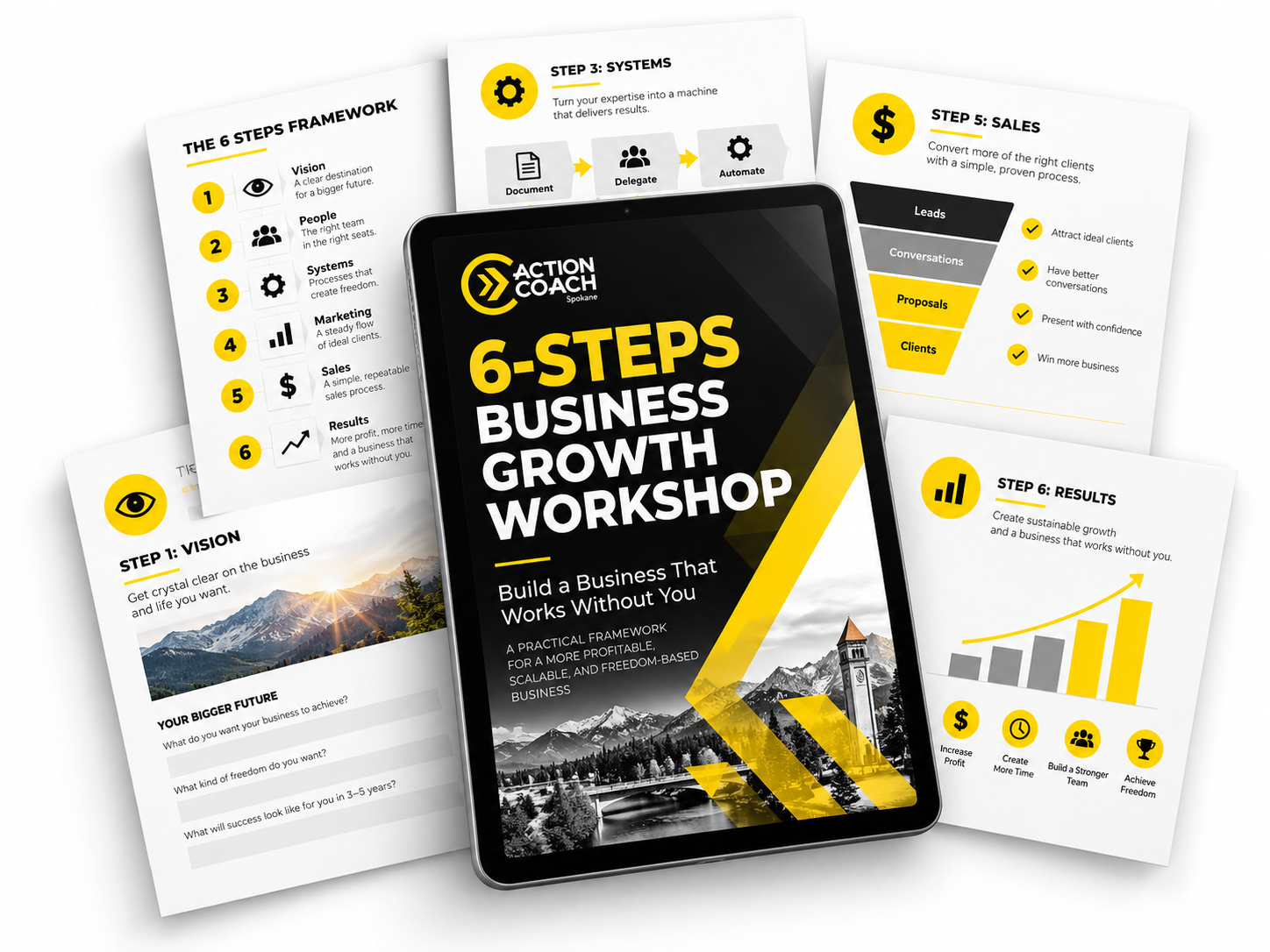 ActionCOACH Spokane 6-Steps Business Growth Workshop materials