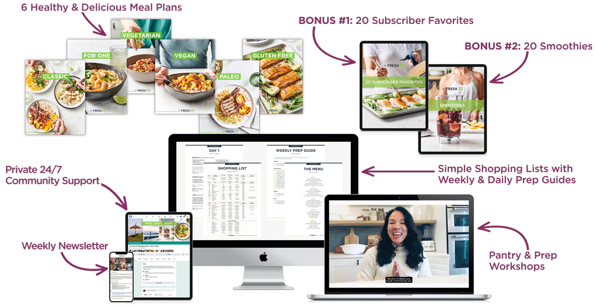 Healthy meal planning images on an iMac computer, ipad and mobile phone.