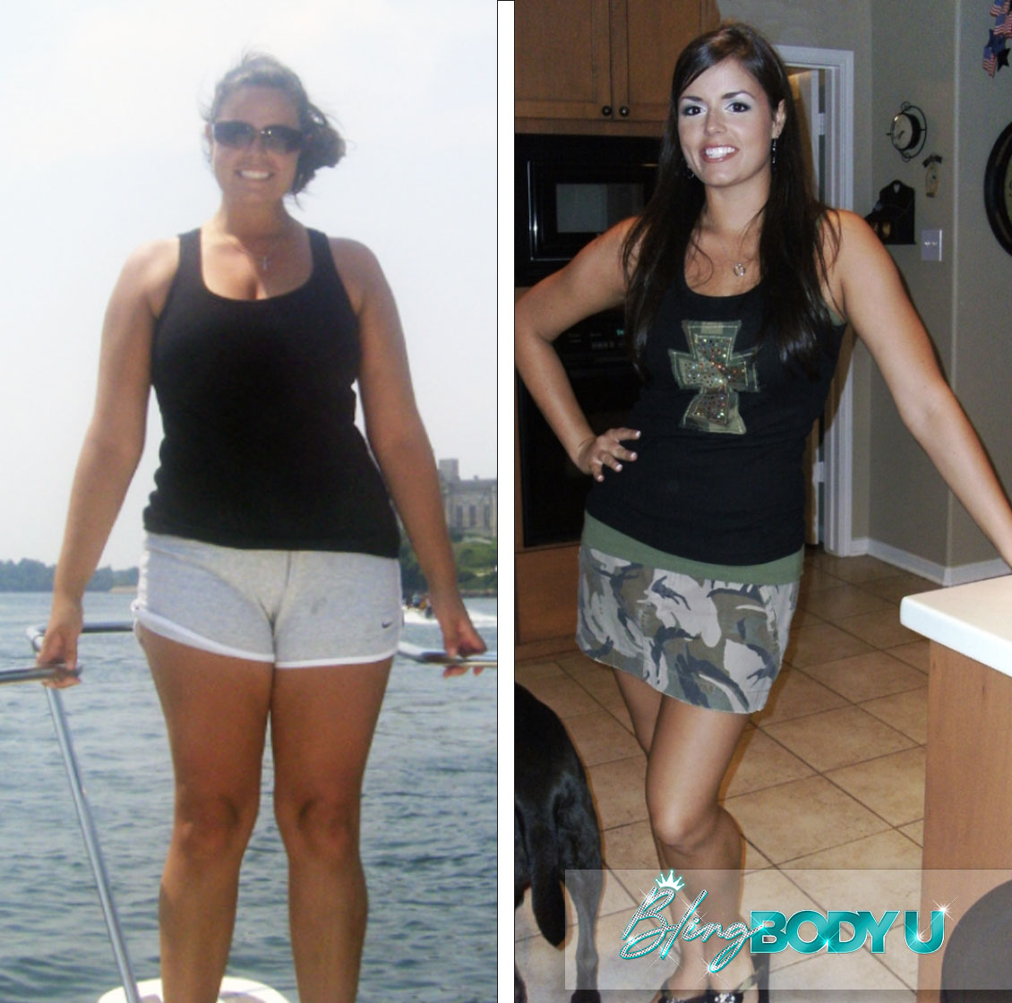Client transformation