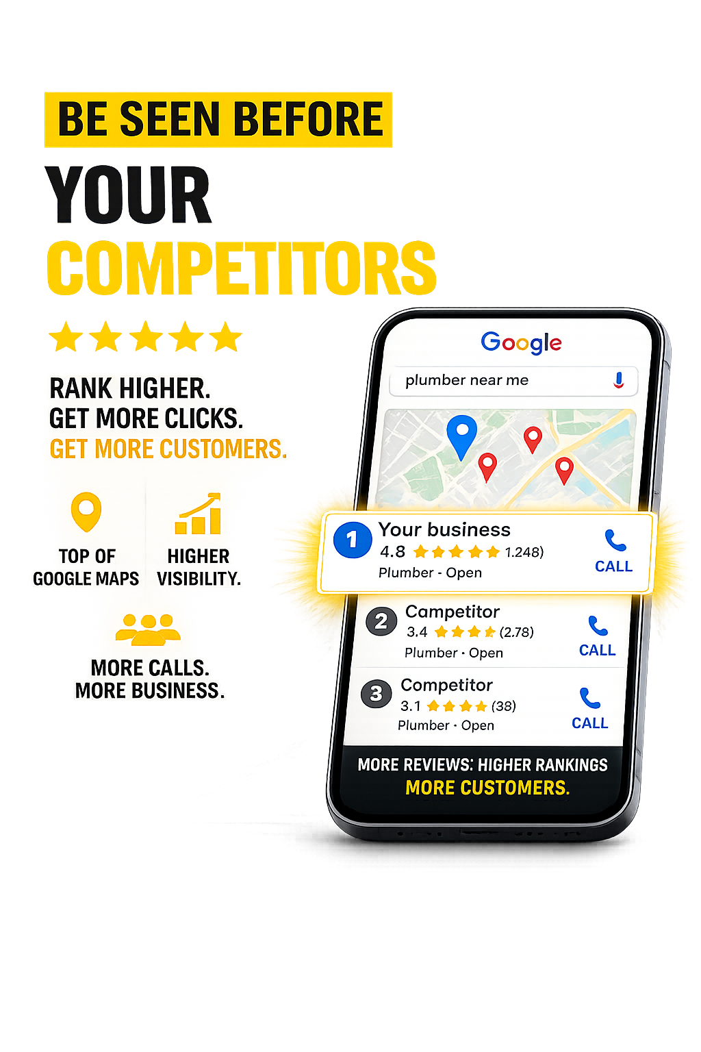 Professional review monitoring dashboard tracking customer satisfaction.