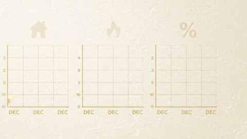 three thin gold lines draw themselves left to right across their respective charts — the house-icon line climbing gently, the flame-icon line spiking sharply around its middle decade before leveling off, and the percentage-icon line climbing steadily and steeply through the middle decades before flattening near the end.