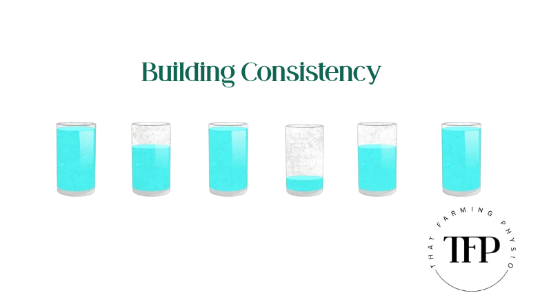 cups with varying amounts of water as a proxy for consistency being variable