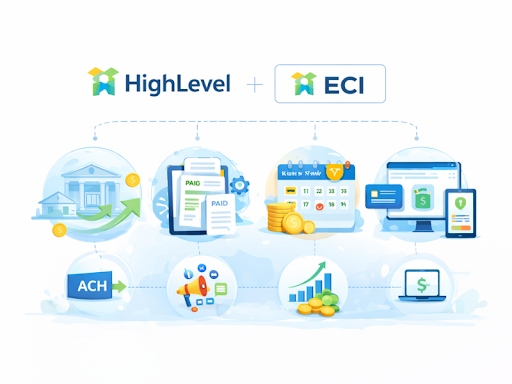 How ECI EZPay Enhances Payments for HighLevel Users