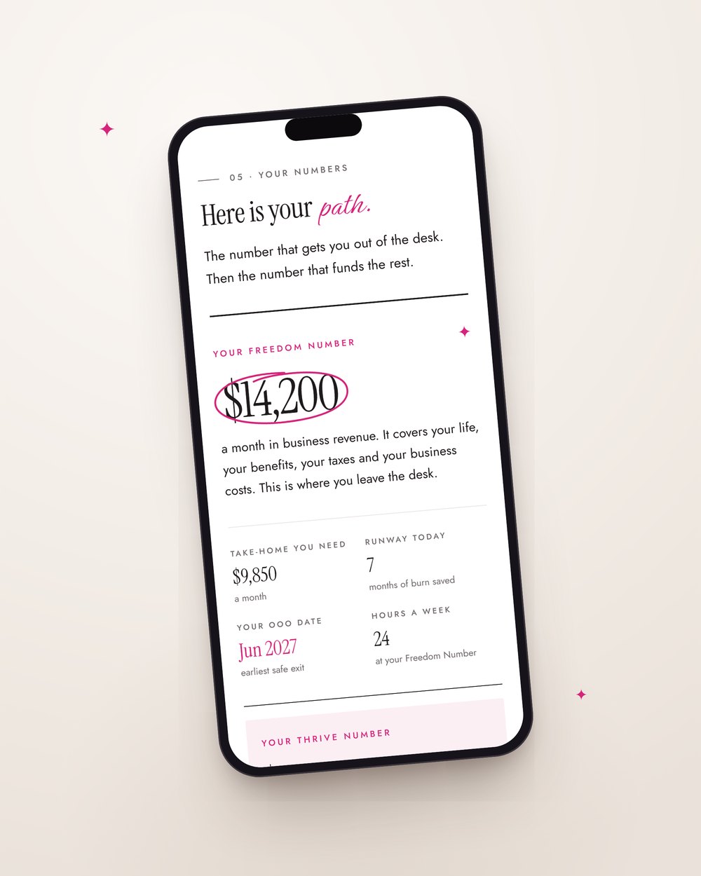The Freedom Calculator results screen on a phone, showing a Freedom Number and OOO date