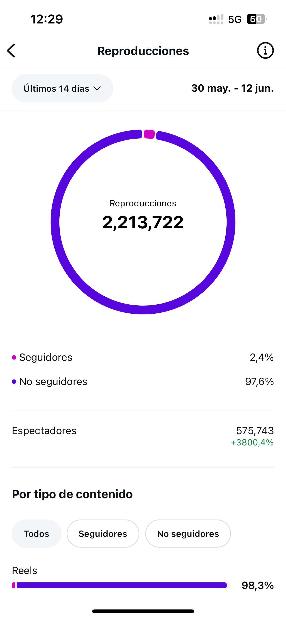 Resultado de cliente