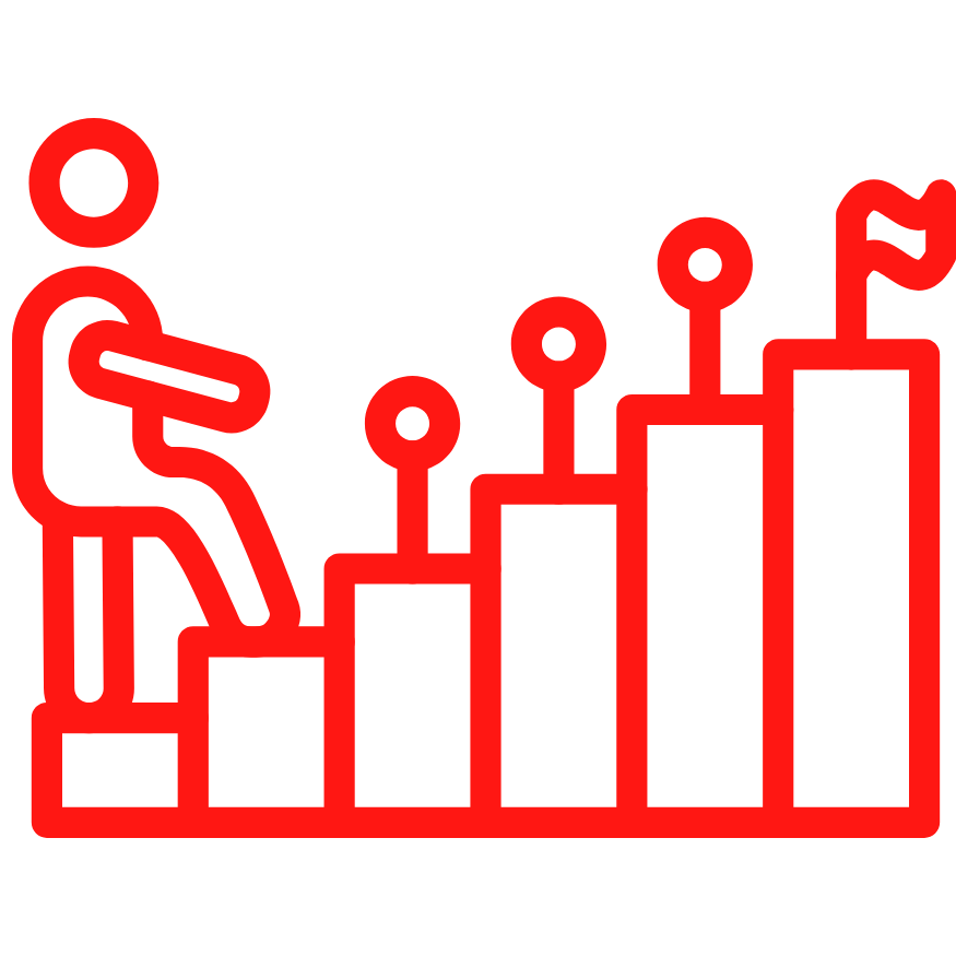 148% Average Growth of EC members