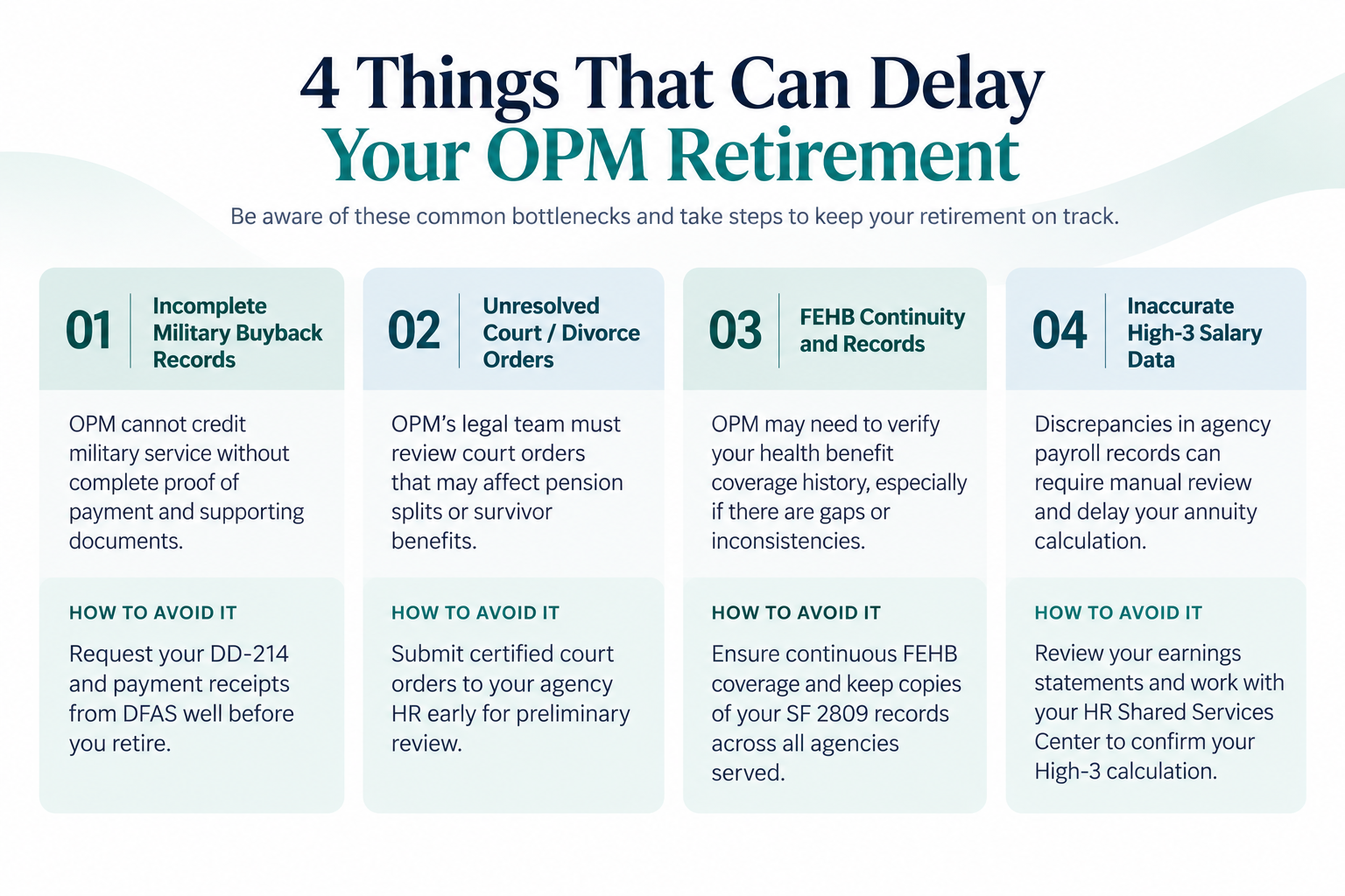 Four Common OPM Processing Delays and How to Avoid Them