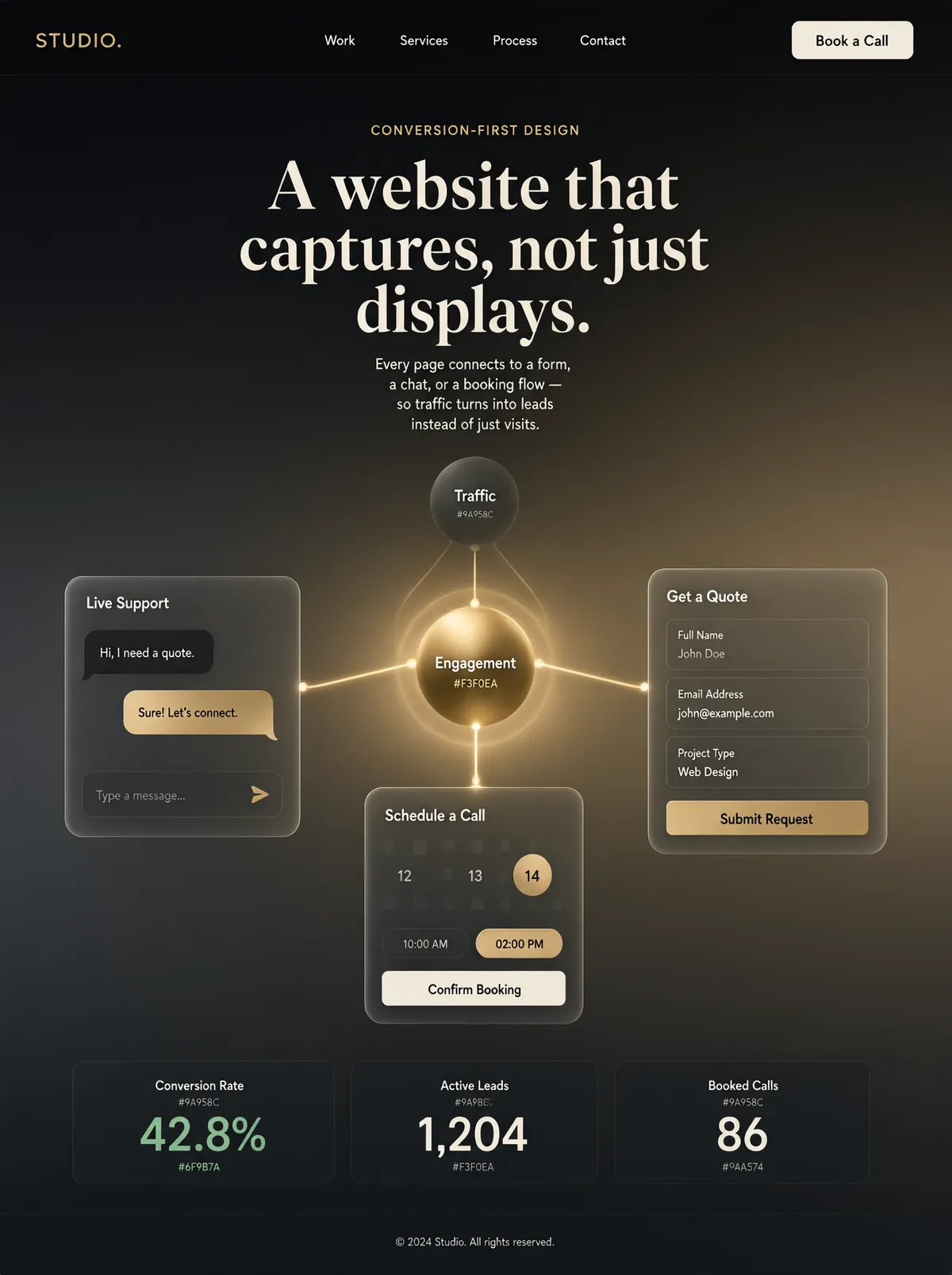 Website concept connecting a form, live chat and booking calendar