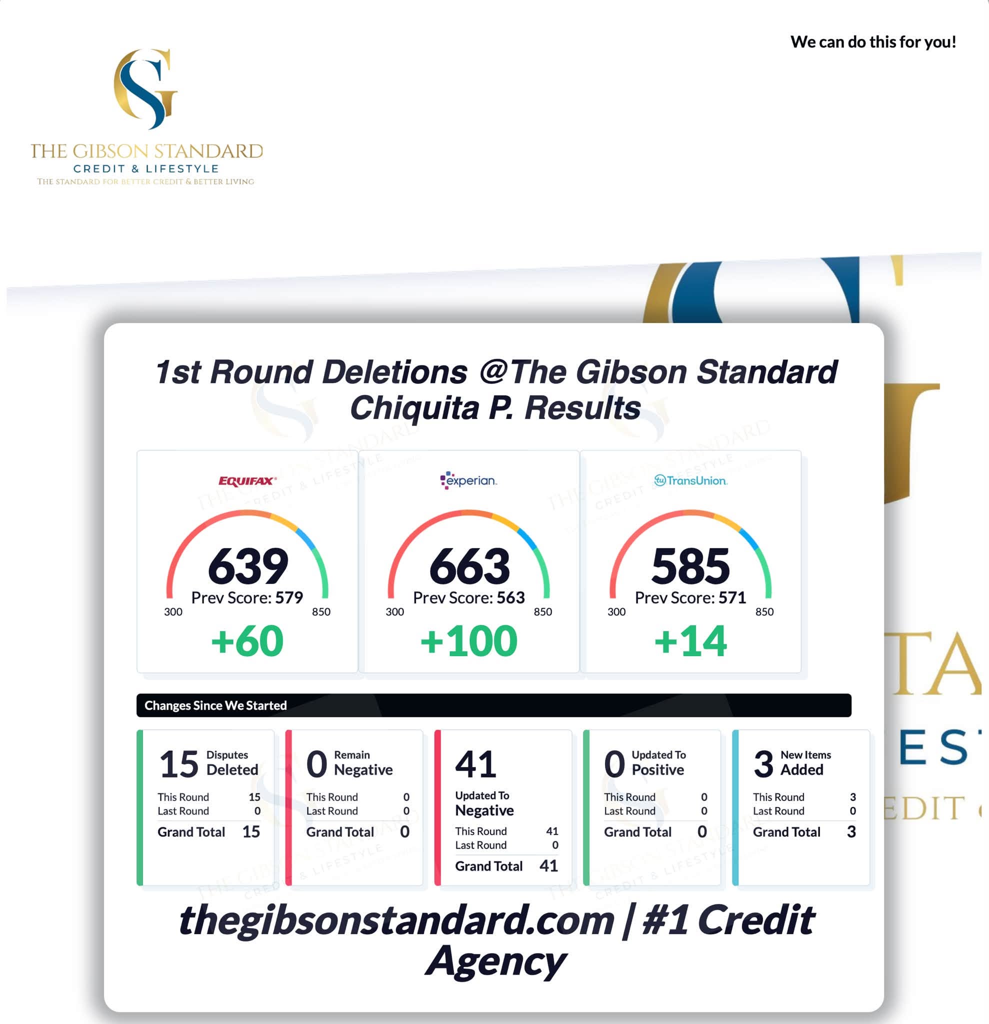 Client credit result