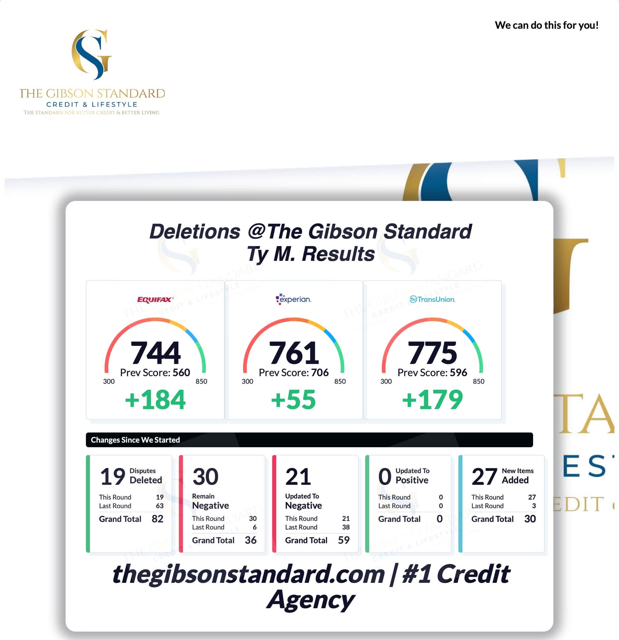 Client credit result
