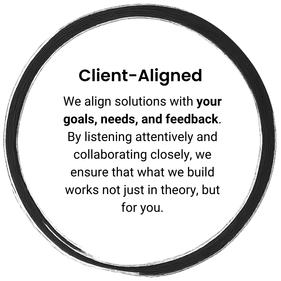 We align solutions with your goals, needs, and feedback. By listening attentively and collaborating closely, we ensure that what we build works not just in theory, but for you.