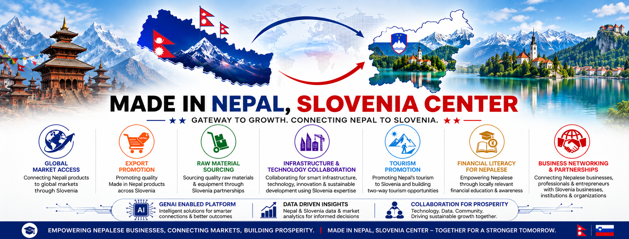 Made in Nepal, Slovenia Center cover
