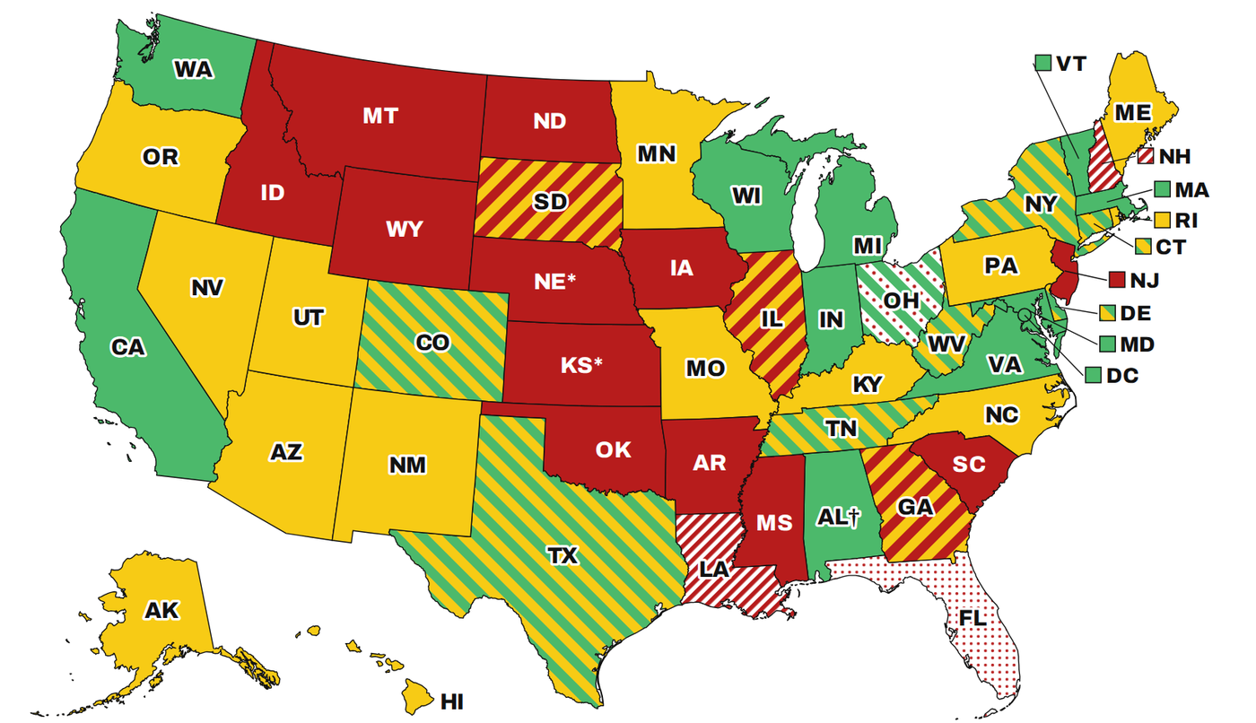 Map of the United States with each state colored red, yellow, or green by how its bar treats a non-ABA or foreign law degree.