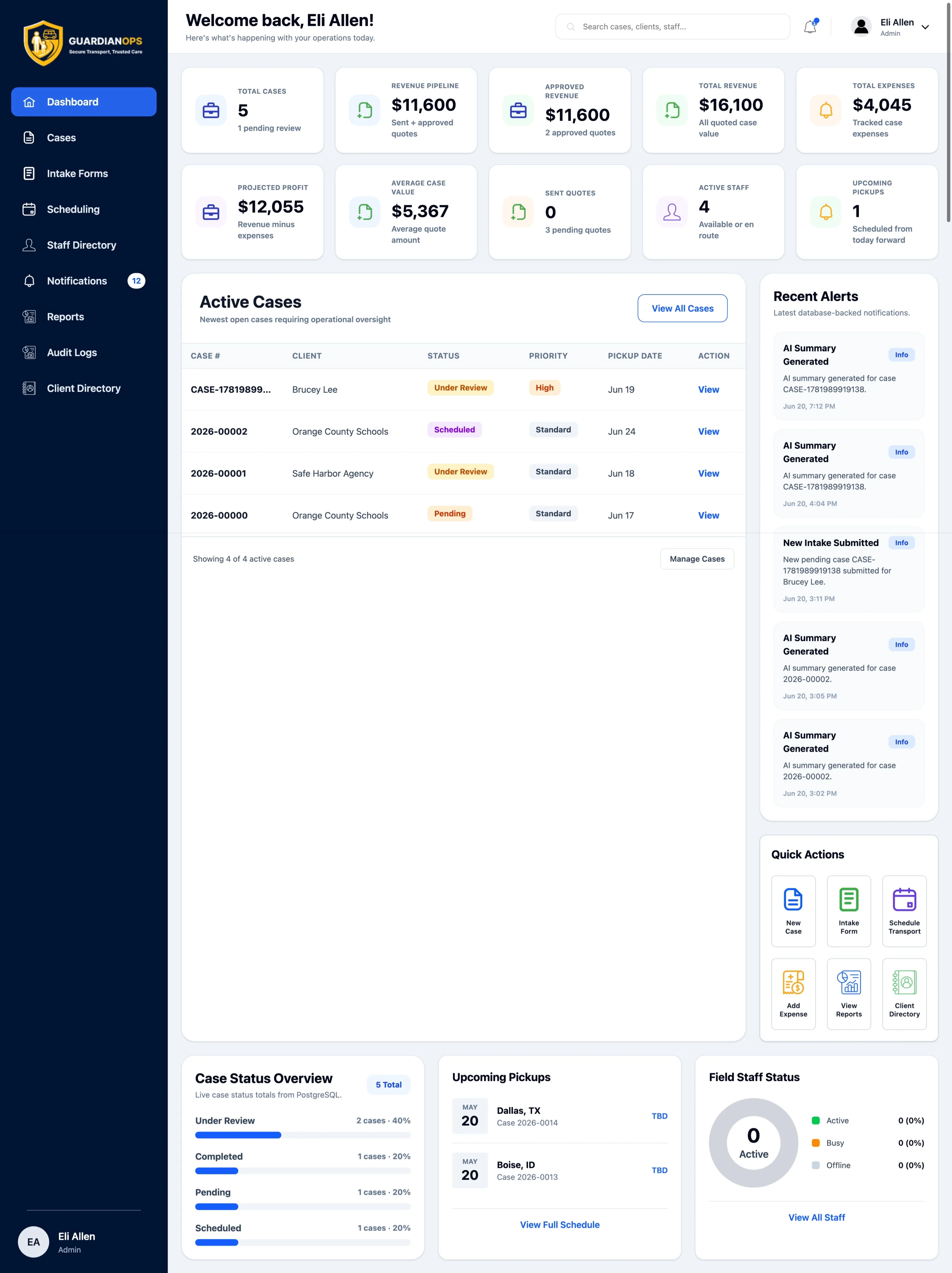 Preview of GuardianOps