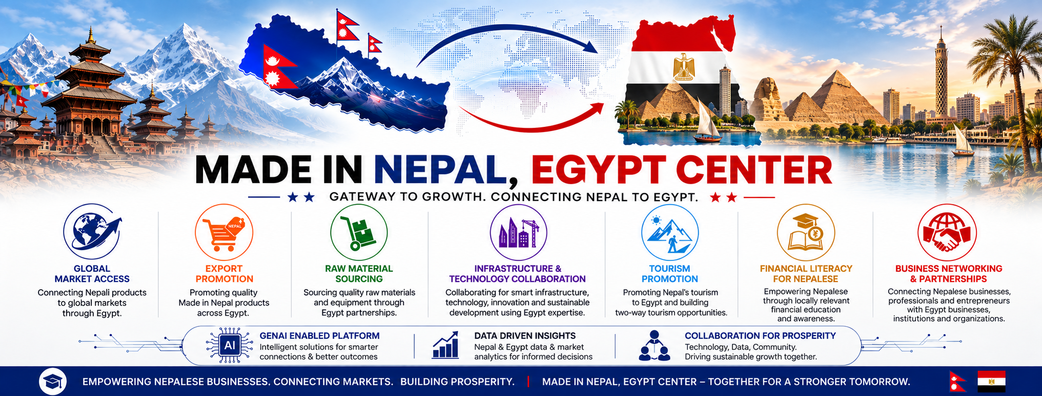 Made in Nepal, Egypt Center cover artwork