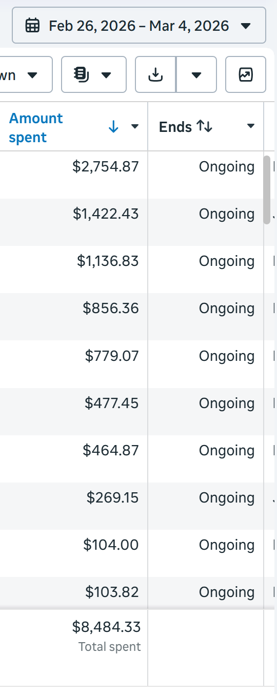Top spend window ad account screenshot