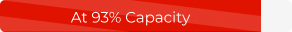 At 93% Capacity