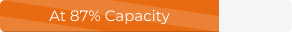 At 87% Capacity