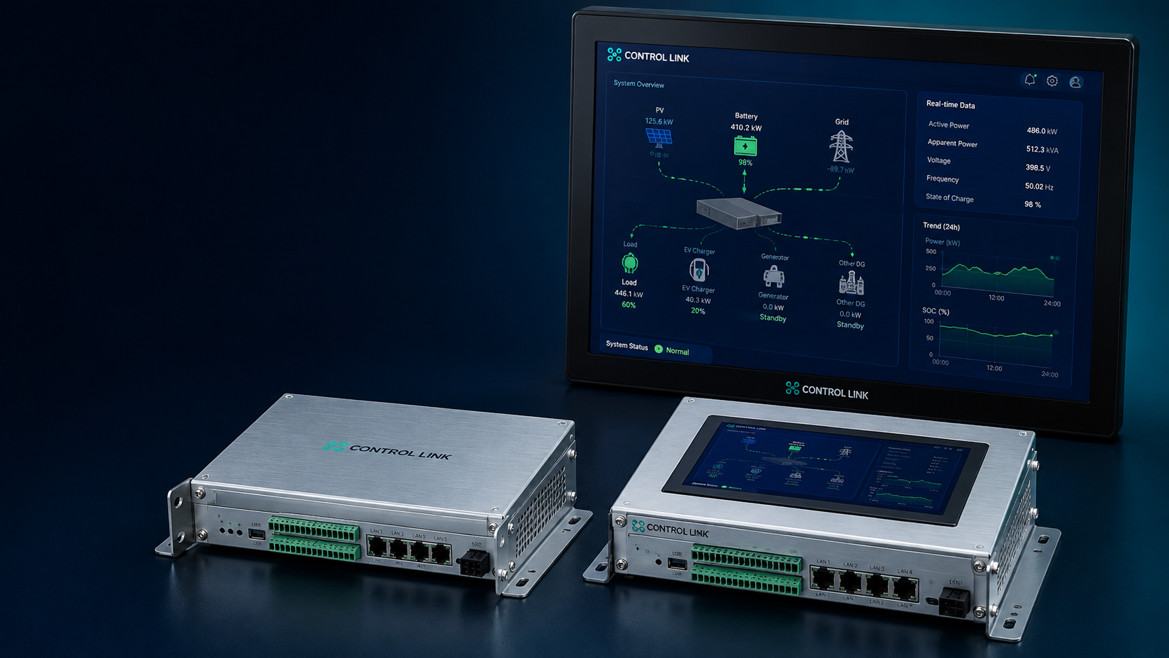 Control Link EMS controllers