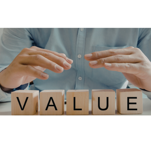  Total Loss Appraisals